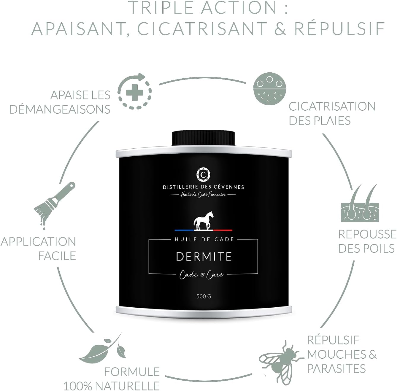 Huile de Cade pour Chevaux - Soin de la Dermite - 100% Fabriquée et Distillée en France
