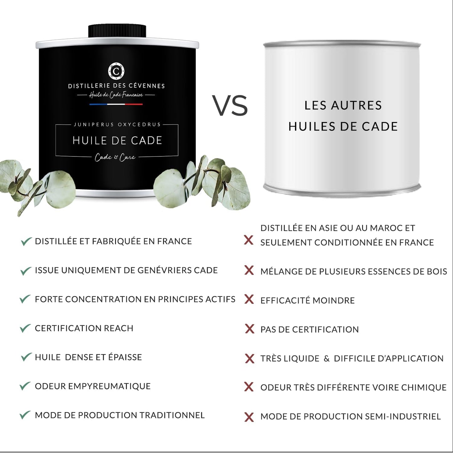 Huile de Cade pour Chevaux - Soin de la Dermite - 100% Fabriquée et Distillée en France