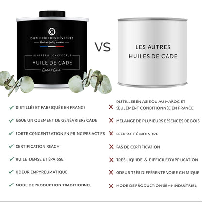 Huile de Cade pour Chevaux - Soin de la Dermite - 100% Fabriquée et Distillée en France