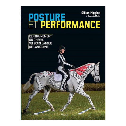 Posture et performance